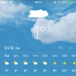 [드루와] 오늘 fcmm롱패딩 에바? 추반좀