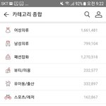 [급함] 얘들아 빨리 도와줘  ㅠ