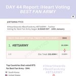 [방탄소년단] @44일차 팬아미 하트추이