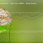 [방탄소년단] i<b>하트</b> 투표추이