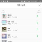 [세븐틴] 멤버들 <b>애기</b>때<b>사진</b> 좀 부탁행