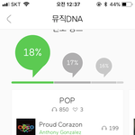 [모두드루와] 얘들아 수록곡 좀 추천해주고가