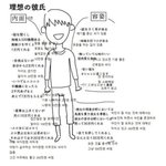 [워마드띵문] 일본여자들 사이에서 유행하는 남친짜루ㅡpng