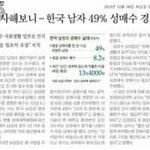 [워마드띵문] 대부분의 <b>질염</b>은 한국남자 고추가 더러워서이다