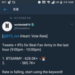 [방탄소년단] 하트 추이