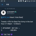 [방탄소년단] <b>하트</b> 추이