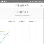 [EXO] <b>트루임</b>??ㅠ