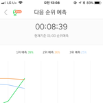 [EXO] <b>그래프</b>오지는데?