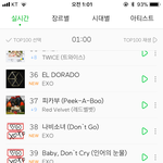 [EXO] 나비<b>소녀</b>가 38위야ㅠㅠㅠ싱화냐ㅠㅠㅠㅠ