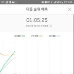 [EXO] <b>지려</b>따