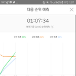 [EXO] 으르렁 <b>예측</b> 3위 미쳤냐고ㅋㅋㅋㅋㅋㅋㅋㅋㅋㅋ