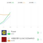 2013년도 노래 으르렁 멜론 <b>예측</b> 3위임ㅋㅋㅋㅋ