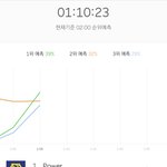[EXO] 과거와현재의<b>만남</b>