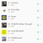 [EXO] <b>평창</b> 폐막식 2월 25일 멜론차트 박제