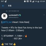 [방탄소년단] 와 이삐들 <b>감격</b> ㅜㅜ