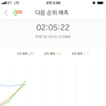 [EXO] ㅈㄴ <b>짜릿</b>해 ㅎㅎㅎㅎㅎ