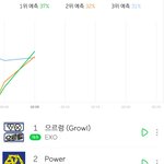 [EXO] 으르렁 내가 보기에는 팬+머글픽 같음