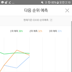 [EXO] 아니 <b>럽미</b>가 거기서 왜..