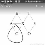 [EXO] 파워으르렁럽<b>라에</b> 이어 이번엔 코밥이ㅋㅋ