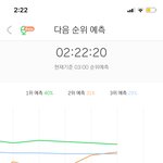 [EXO] 코밥 차트 <b>뱀장어</b> 같지 않음?