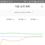 [EXO] <b>모양</b> 더 이상해짐ㅋㅋㅋㅋㅋㅋㅋㅋㅋ