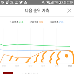 [EXO] <b>코</b>밥이 물고기 되지 않게 조심하자