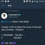 [방탄소년단] <b>하트</b> 추이