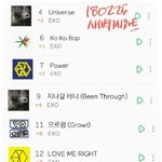 [EXO] 180225 새벽3시차트 <b>날짜</b>씀