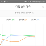 [EXO] 코코밥ㅋㅋㅋㅋㅋㅋ모양 <b>이상해</b>ㅋㅋㅋ