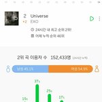 [EXO] <b>윤희</b> 비율보셈