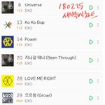 [EXO] 180225 <b>새벽</b>차트 <b>시간</b>별로