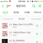 [EXO] 전부다 20위안 <b>차트인</b>