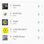 [EXO] 근데 진짜 <b>객관</b>적으로 봐도 넘나 대단한것