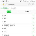 [EXO] 실검 몇개나 먹은거고 <b>레이</b>는 왜쳐나오는거냐