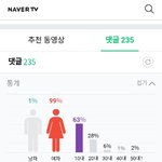 [EXO] 우리 네캐 <b>성비</b>연령대봐 ㅋㅋㅋㅋ