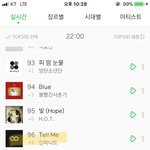 [인피니트] 오 다행이다 좋은일