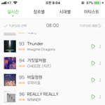[인피니트] 여덟시 <b>순위</b>는