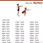 [ㅋㅋㅋㅋㅋ] 하루에 1000칼로리 <b>내외</b>로 먹고