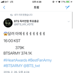 [방탄소년단] 뭘<b>하든</b> 투표 인증먼저 지금 2위임