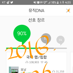 [방탄소년단] 실트관련 부탁드립니다