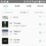 [인피니트] <b>텔미</b> 5시 순위!