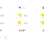 [댓글부탁해] 개학 하는 날 날씨가;;