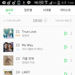 [인피니트] <b>멜로니</b> 7시 가져옴!!