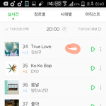 [인피니트] <b>멜로니</b> 8시 가져옴