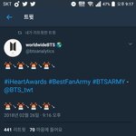[방탄소년단] ✅ <b>월</b>와 비상 ✅