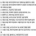 [모두드루와] Q. 세상에서 제일 기분나쁜 탈덕이 뭐게?