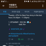[방탄소년단] 근데 우리 보이<b>밴드</b> 투표는 잘 돠가고있는겨?