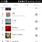 [인피니트] 지니 한<b>자릿수</b>!