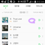 [인피니트] <b>멜로니</b> 3시~~