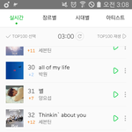[인피니트] 근데 진짜 텔미 스밍 안했구나
